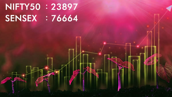 Sensex Plunges Over 800 Points; Tech Stocks Drag Market Down Amid Mixed Q4 Results